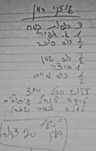 מתכון לבצק "אוזני המן פרווה" שתמיד מצליח 