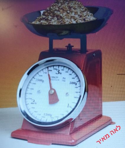 המרת מידות ומשקלות של סבתא לאה שתעזור לכם במטבח שלכם הפרטי להיות שפים גדולים!!!  